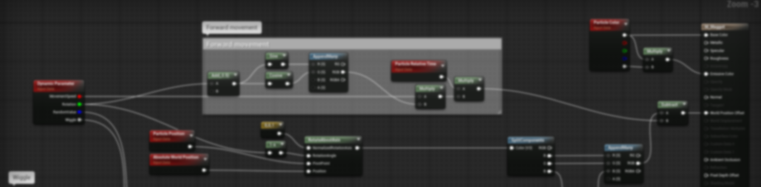 Read more about the article Shader: move forward in random direction
