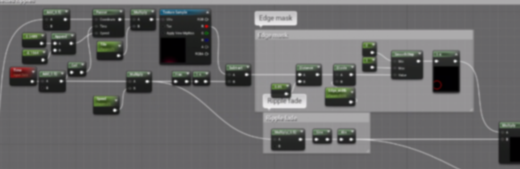 Read more about the article Shader: Randomly placed ripples