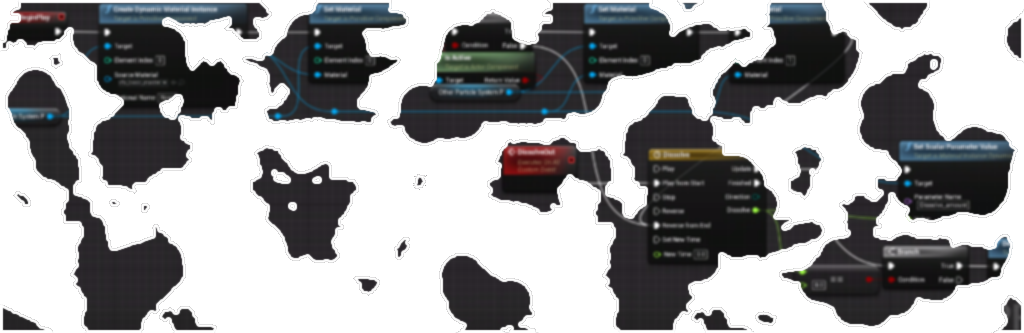 Read more about the article Shader: Changing material parameters with blueprints to create a dissolve effect